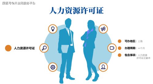 注冊公司之人力資源服務許可證與康復輔具適配服務指南